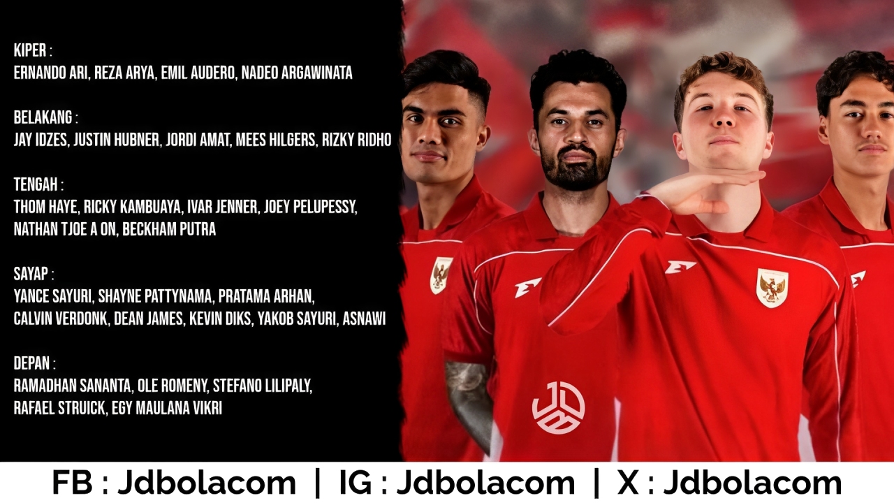 Daftar Nama Pemain Timnas Indonesia Yang Akan Melawan China