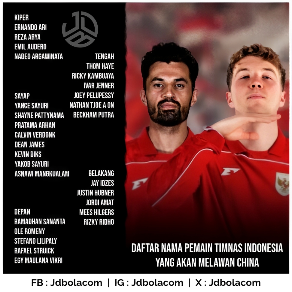 Daftar Nama Pemain Timnas Indonesia Yang Akan Melawan China