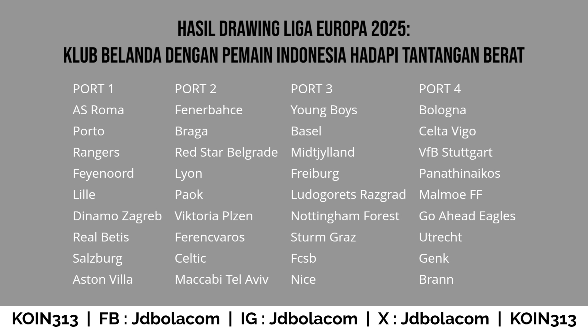 Hasil Drawing Liga Europa 2025 Klub Belanda dengan Pemain Indonesia Hadapi Tantangan Berat