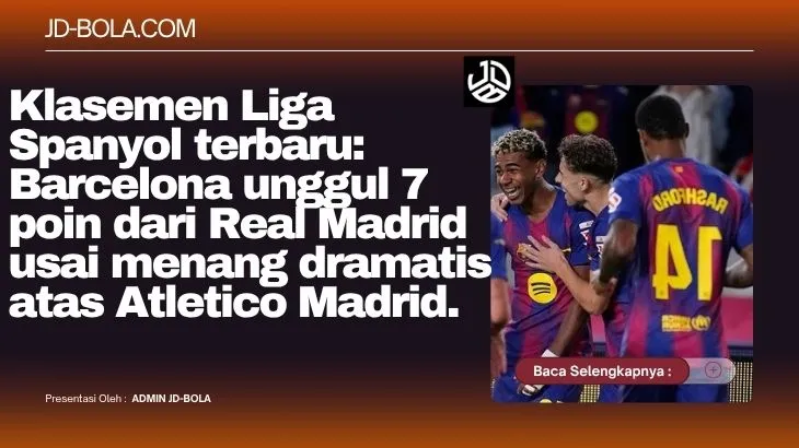 Klasemen Liga Spanyol terbaru Barcelona unggul 7 poin dari Real Madrid usai menang dramatis atas Atletico Madrid.